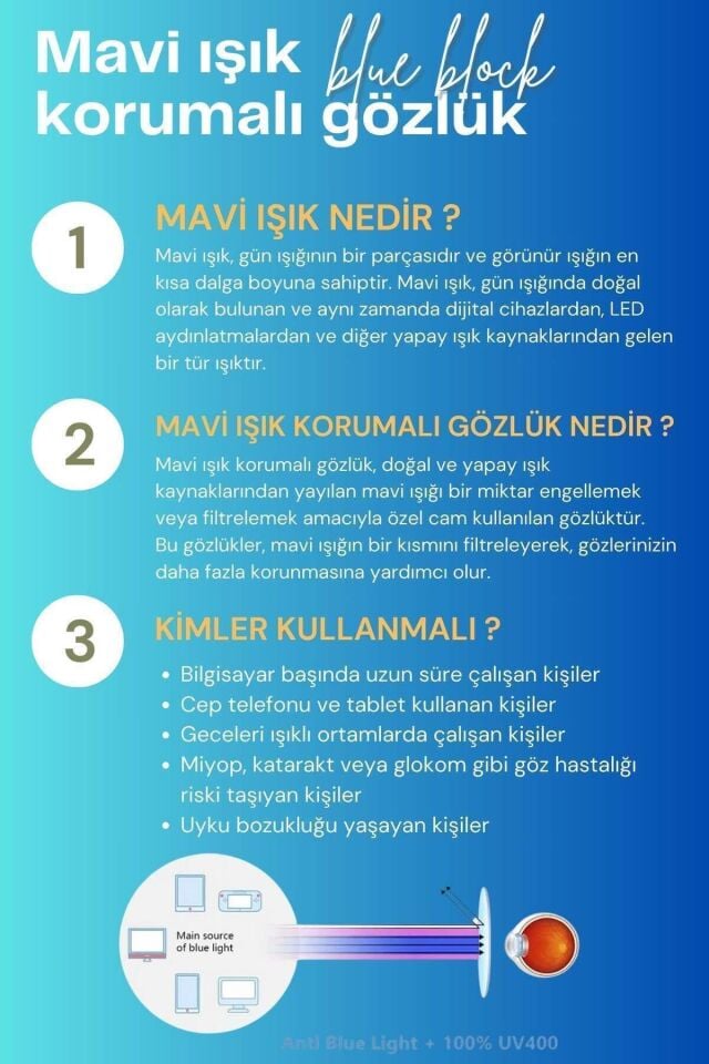 Loren Slim Tasarım Ince Siyah  Popüler Mavi ışık Korumalı Ekran Gözlüğü