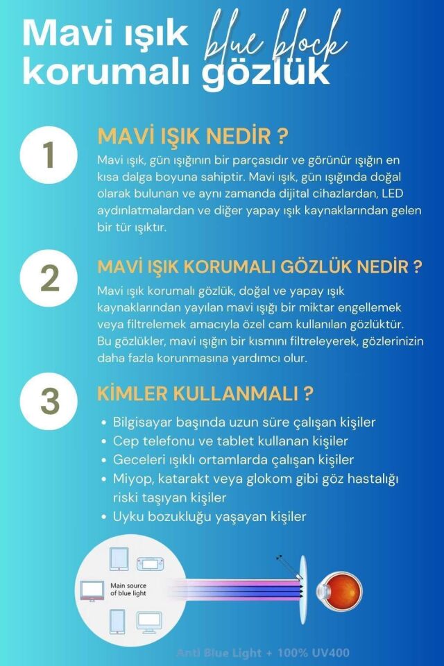 Loren Slim Tasarım Ince Siyah  Popüler Mavi ışık Korumalı Ekran Gözlüğü