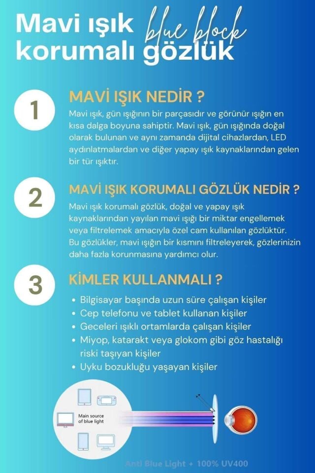 Unisex Çapraz Kesim Wayf Parlak Klasik Mavi Işık Korumalı Ekran Gözlüğü Blue Block