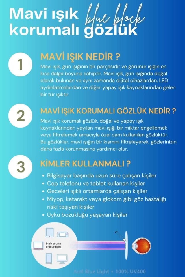 Breeze Unisex Siyah çerçeve Yuvarlak Ekran Gözlüğü | Hafif ve Konforlu | şeffaf mavi ışık koruyuculu