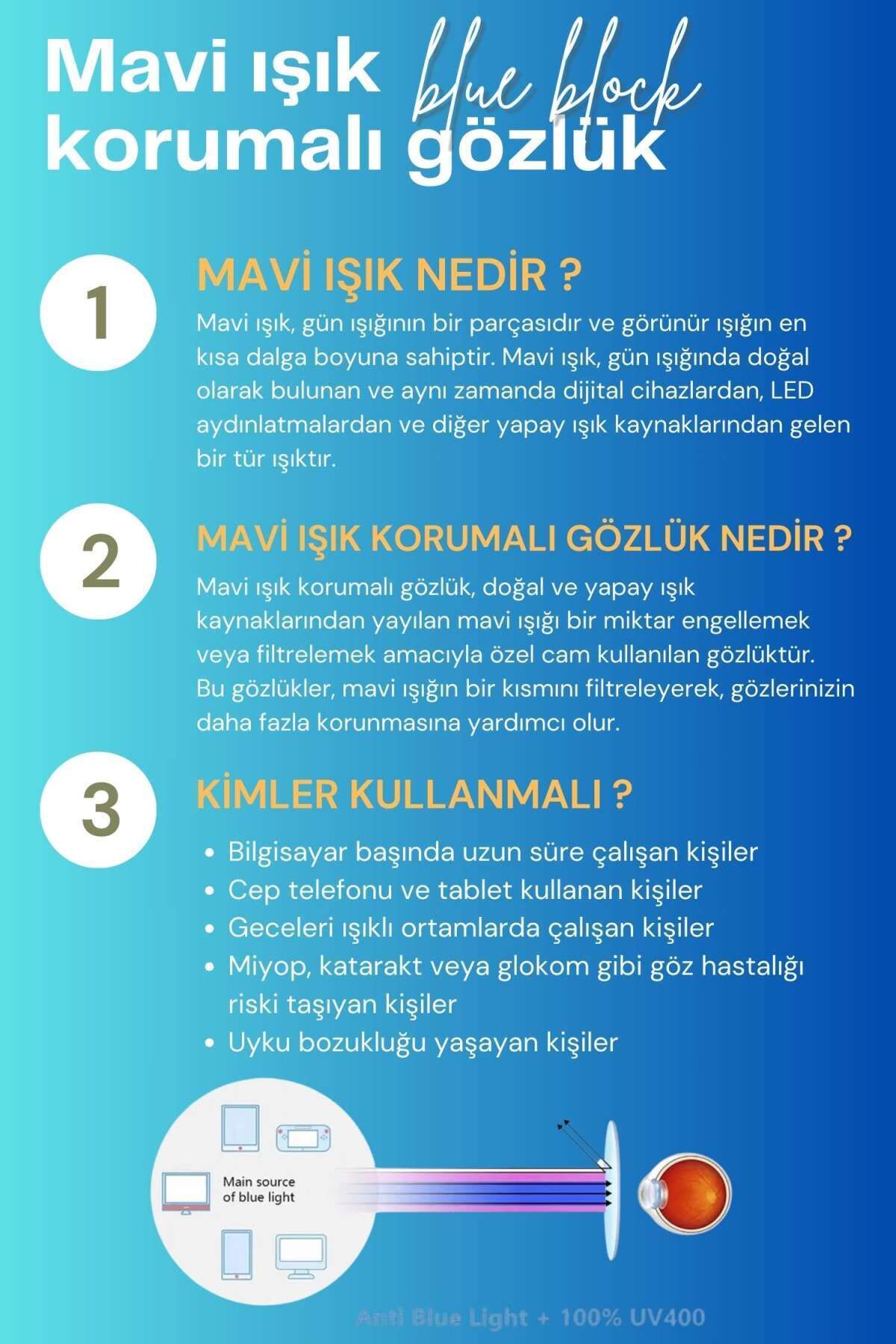 Breeze Unisex Siyah çerçeve Yuvarlak Ekran Gözlüğü | Hafif ve Konforlu | şeffaf mavi ışık koruyuculu Beyaz